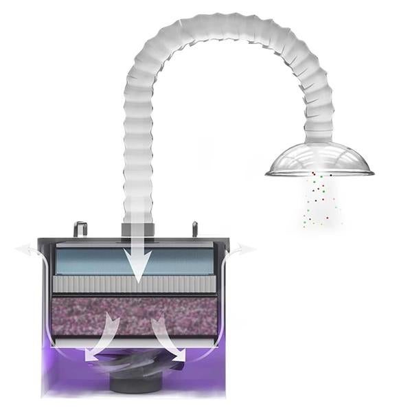 FILTRO VACSTATION ALGODÃN 5U DE EIGHTEETH