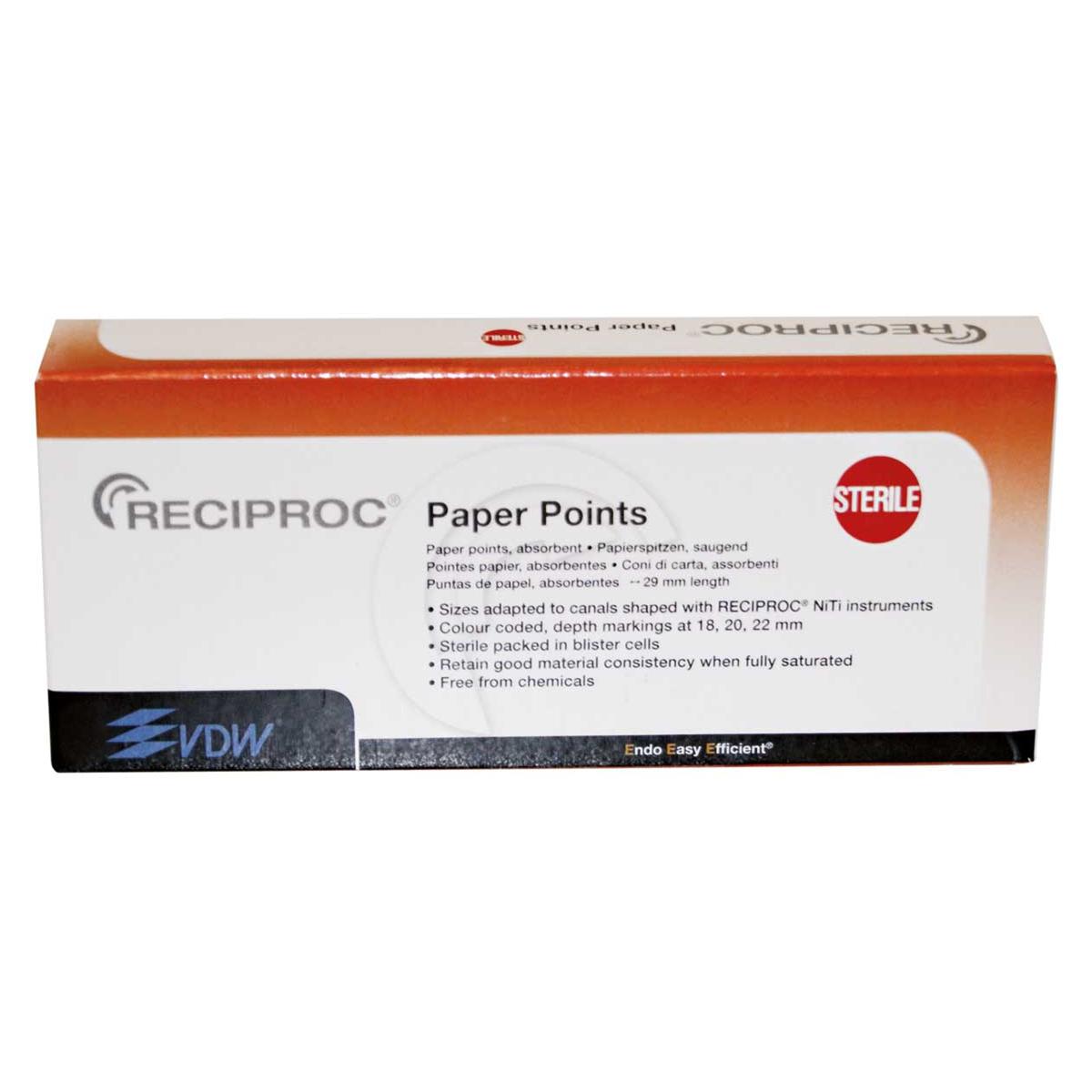PAPEL RECIPROC VDW