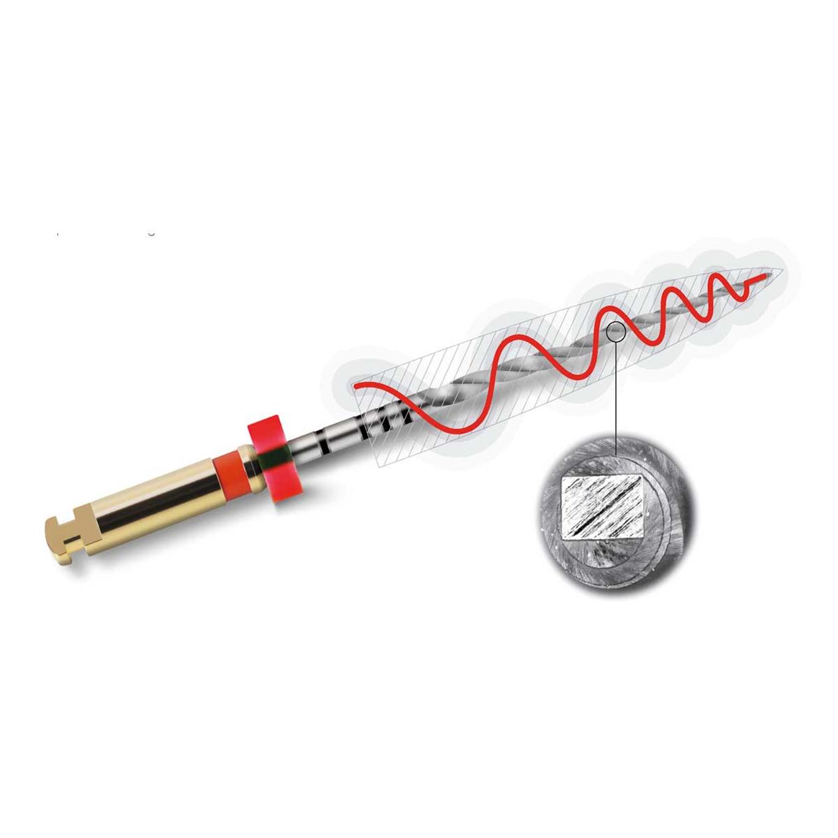 LIMAS PROTAPER NEXT 1 ARO DENTSPLY SIRONA