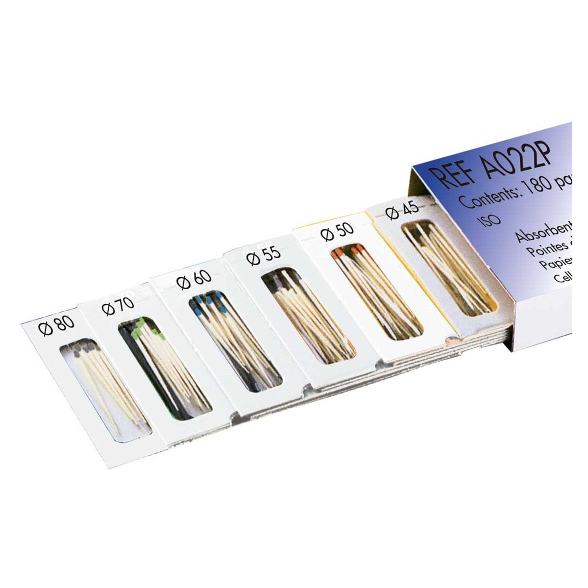 PUNTAS DE PAPEL COLOREADAS NOVO DENTSPLY SIRONA