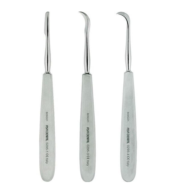 SINDESMOTOMOS CHOMPRET ASA DENTAL